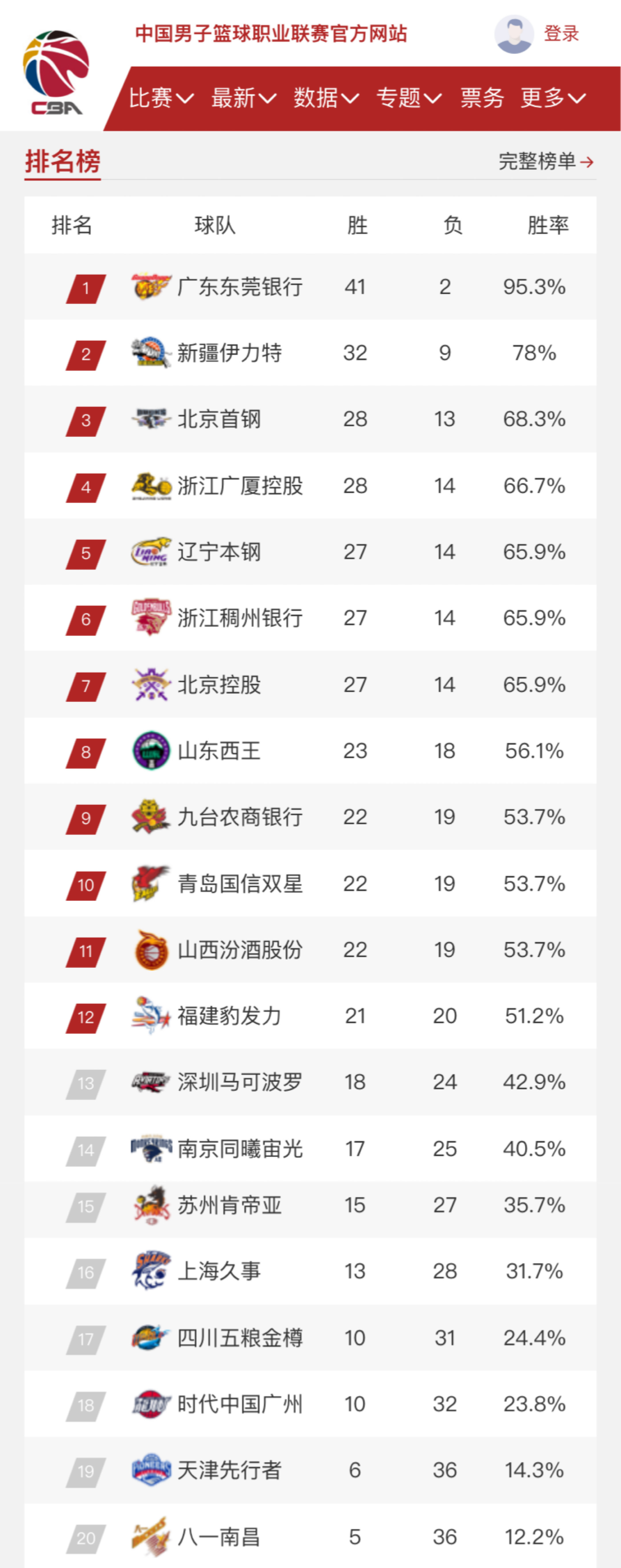 认为二人的