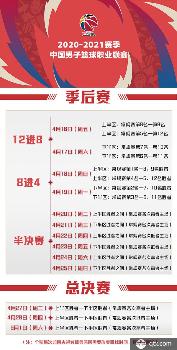 一段时间内