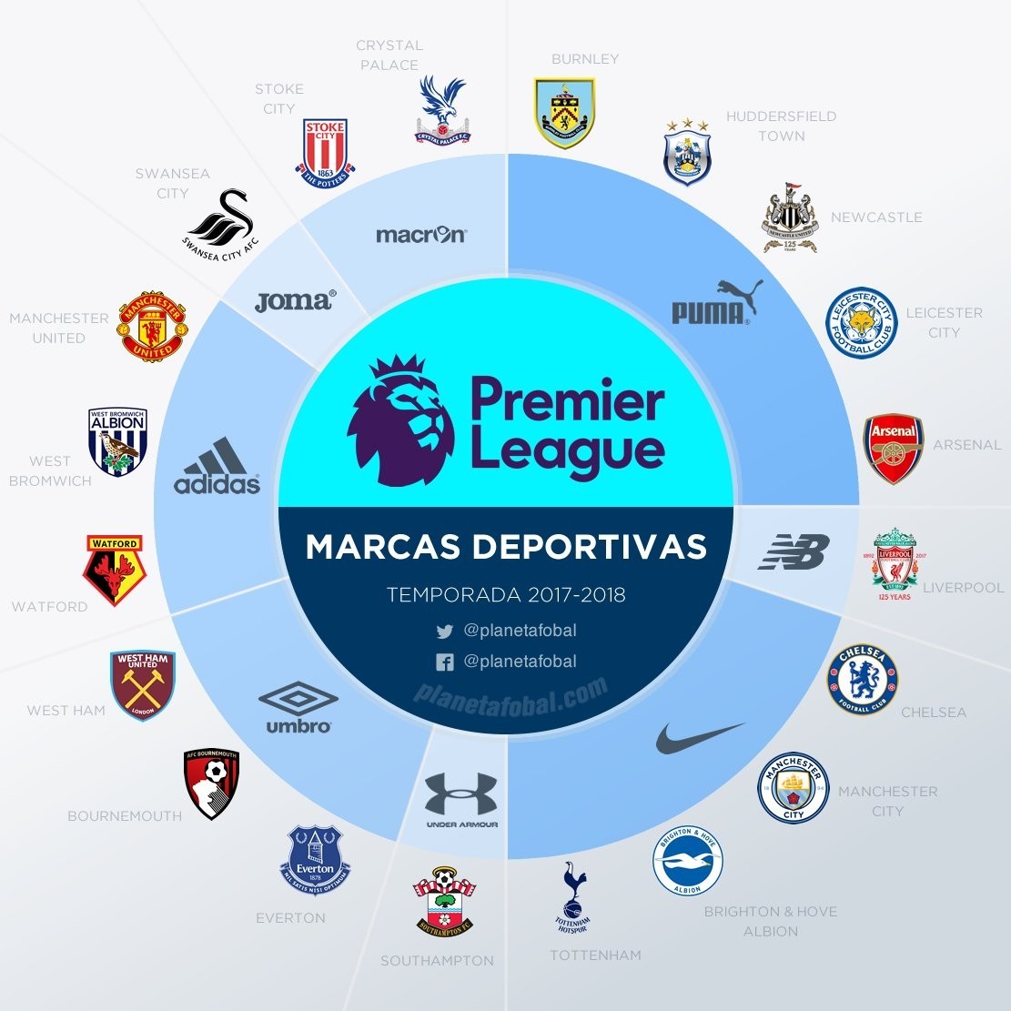 共同为构建 共同为构建